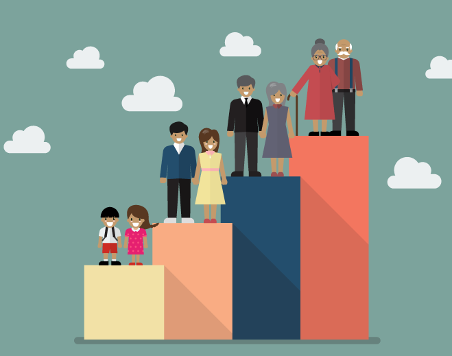 Family figures on ascending bar chart