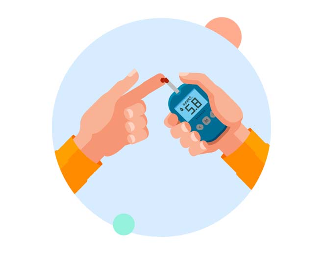 Blood glucose test with handheld meter