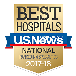 Best Hospitals Nationally Ranked